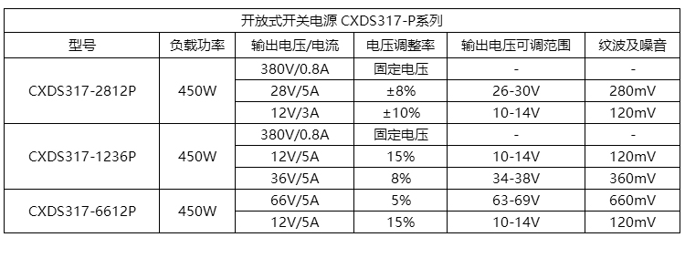 1657249021134369.jpg 详情_08.jpg