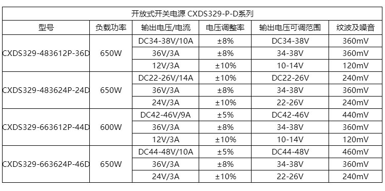1657249194734658.jpg 详情_08.jpg
