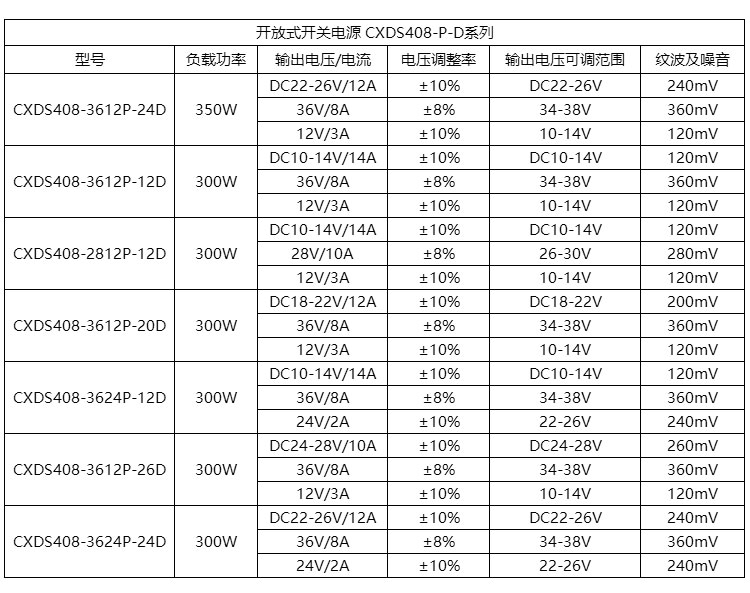 1657249465101582.jpg 详情_08.jpg